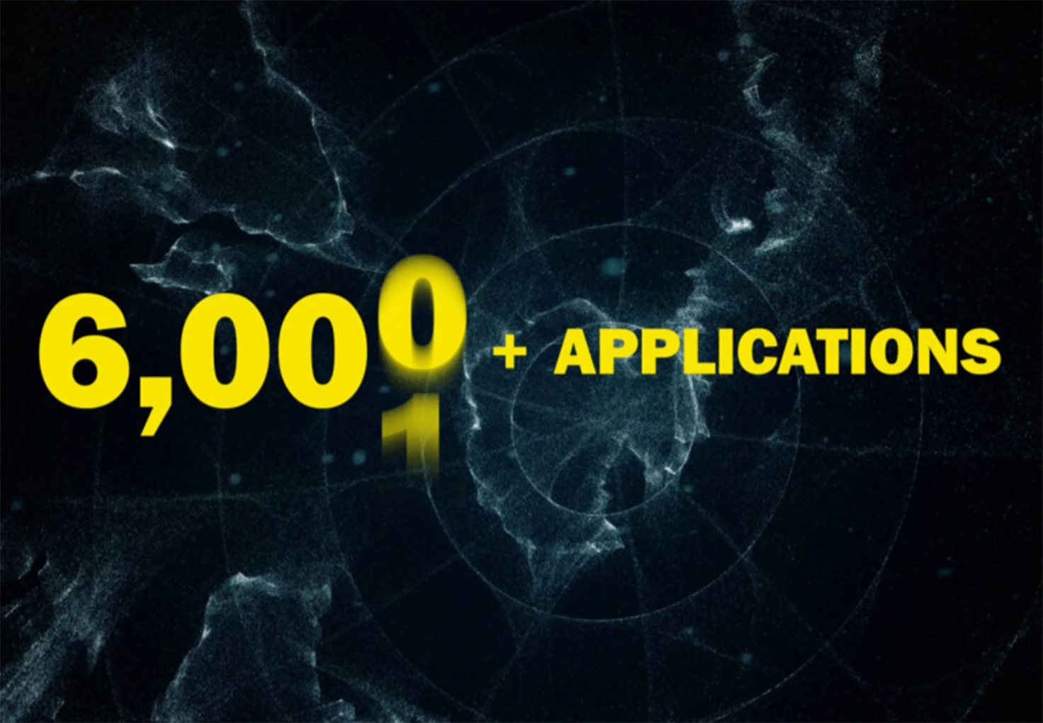 6000 applications