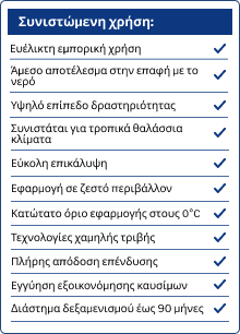 Recommended-use-GR-1