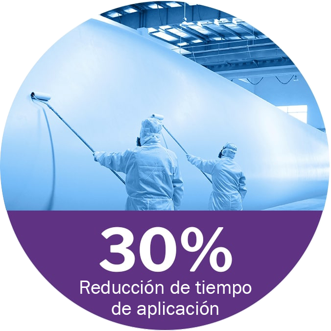 30% reduccion de tiempo de apllicacion