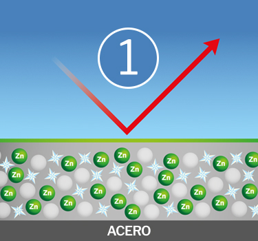 Avantguard_barrier_effect_version2_ES