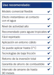 Recommended-Use-Hempasil-220x306-ES