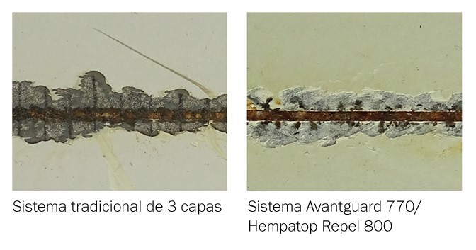 Images-Cenventional_3-Coat-System-EU
