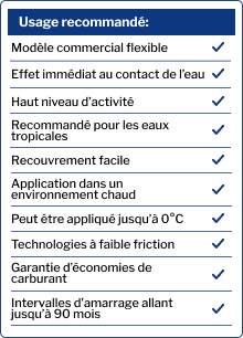 Recommended-use-FR