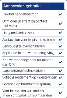 Recommended-use-Hempasil-NL