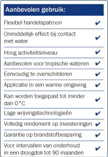 Recommended-use-Hempasil-NL