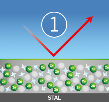 Avantguard_barrier_effect_version2_PL