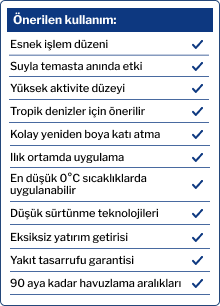 Recommended-use-TR